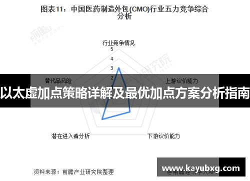 以太虚加点策略详解及最优加点方案分析指南